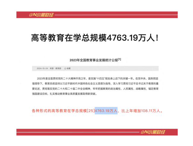 全球资本正在对中国资产重新定价