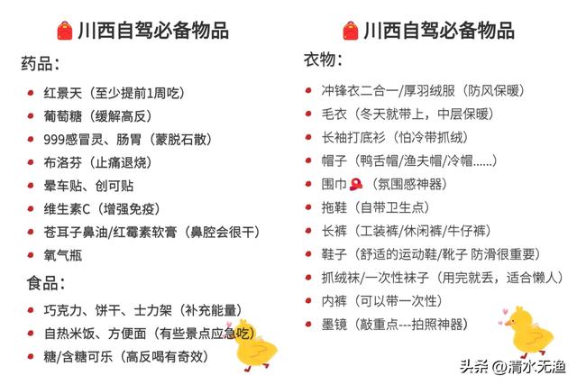 为啥川西也会高反？看完才知道，这里海拔一点也不比西藏低啊！