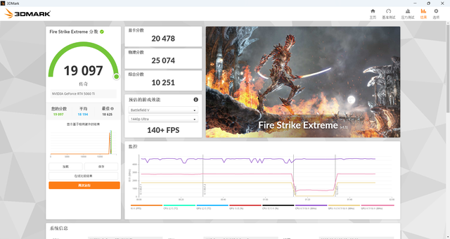8400F+索泰5060TI XGAMEING装机，2K分辨率使用体验