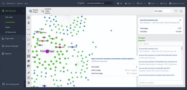 SEO检查清单：全面优化网站的40+要点