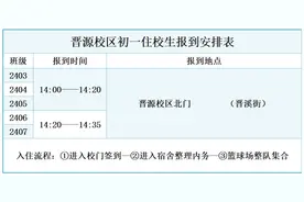 太原市第二外国语学校教育集团2024级初一新生报到须知图片
