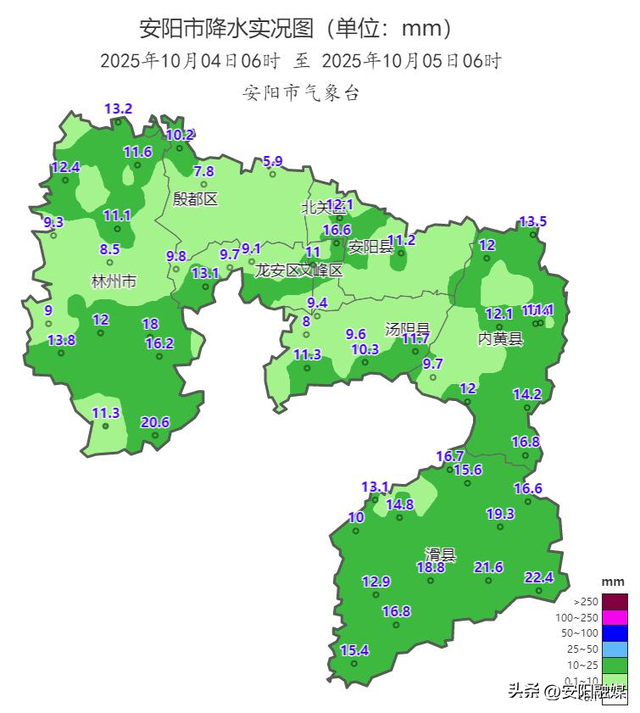 外出游玩，谨防感冒！安阳最新天气预报→