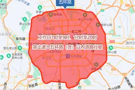 外地小客车进京注意事项（完整版）图片