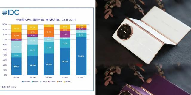 近400万人抢苹果17，户晨风预言安卓局部倒闭，余承东不同意？