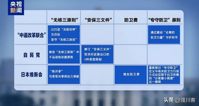 日本众议院正式解散！美财长当着全球的面	，喊出高市最不想听的话