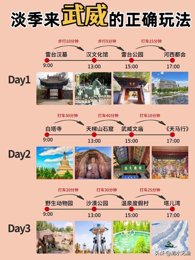 甘肃这座城，名气不大却出了很多国宝景点，藏着比敦煌更早的石窟