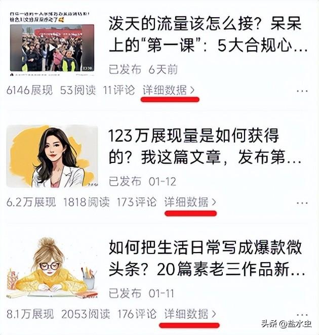 学会分析后台数据后，我用3步优化法，让头条号阅读量稳步提升