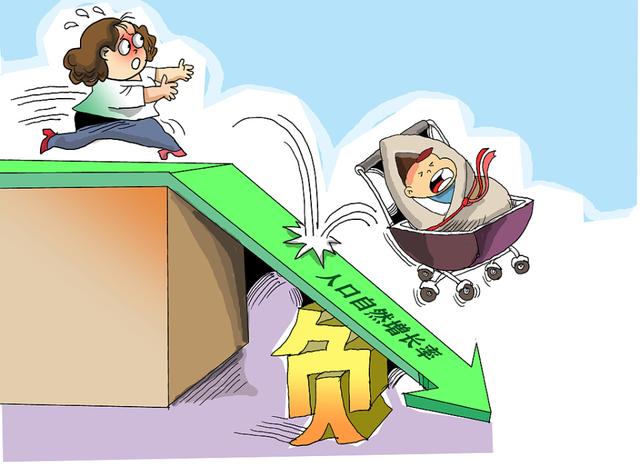14亿人口红线告急！出生率再创新低，中国如何破解生育困局