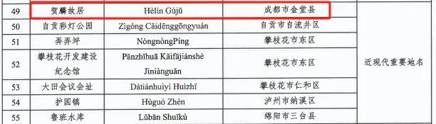 好消息！金堂县纳入千年古县名录！