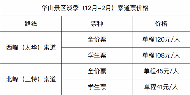100元游华山，围炉煮茶+温泉暖冬惬意行～