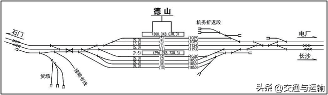 宜昌至常德铁路引入常德地区方案研究