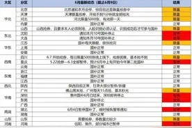 国补暂停，我们该怎么做？图片