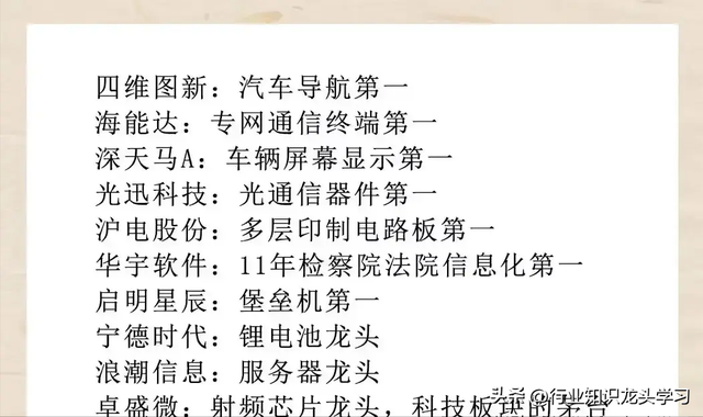 硬科技：机器人+国产替代+全球第一+半导体+光伏+算力+存储芯片等
