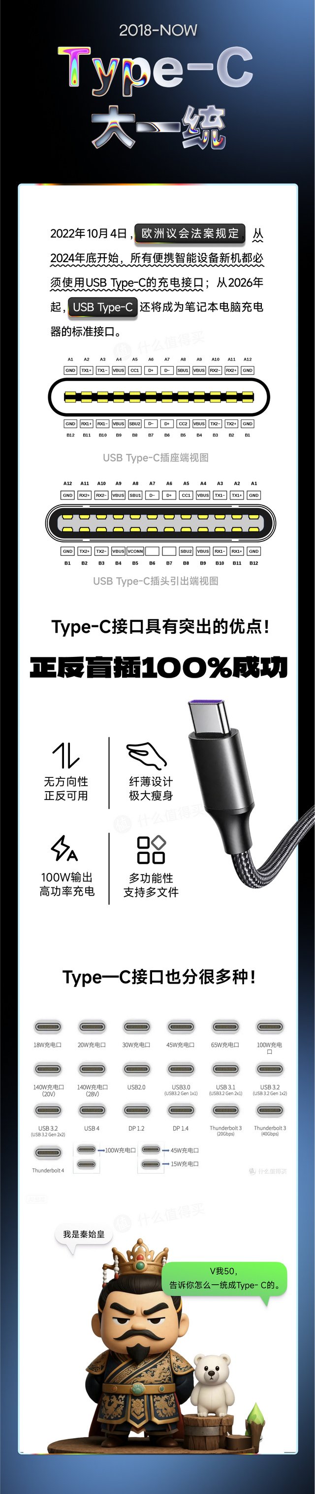 统一充电口，到底有多难？可能比“秦始皇大一统”还烧脑！