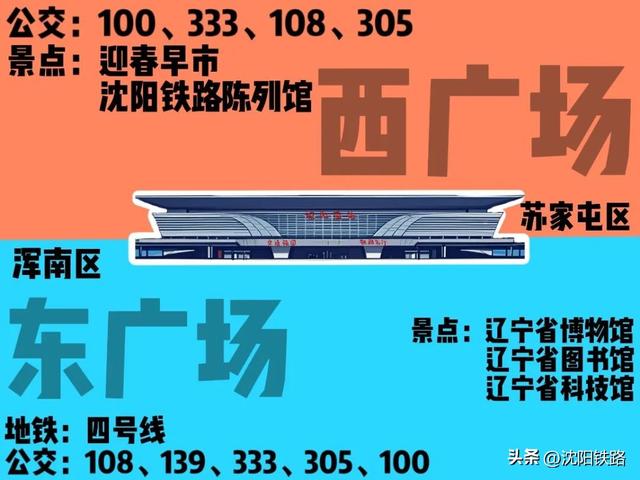 马上要开学了，这些火出圈的地儿还没打卡的赶紧去！