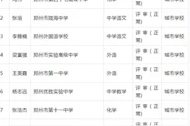 2024年度郑州市申报中小学教师中级职称讲课答辩免试人员名单图片