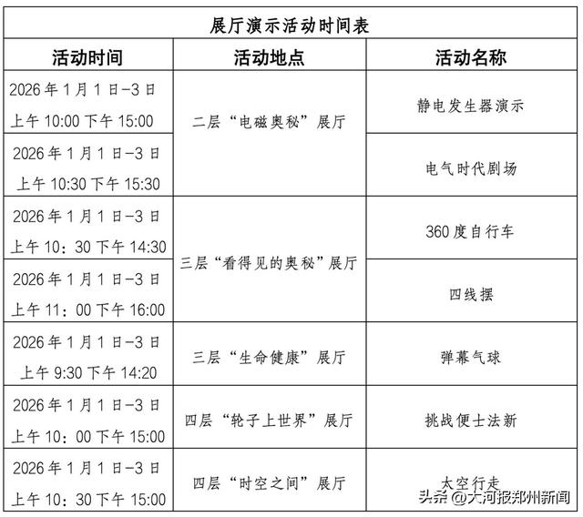 元旦科学江湖令丨郑州科技馆·英雄帖，邀您入局！