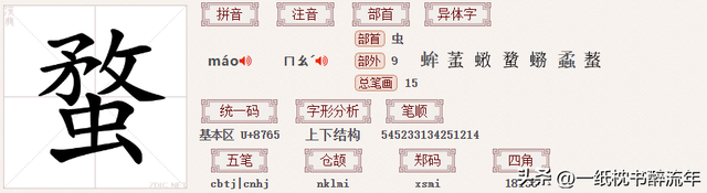 "蝥"怎么读?什么意思?"斑蝥"是一种什么动物？