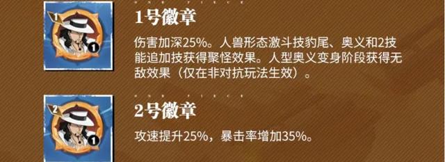 热血航线：【CP0路奇】徽章效果给出，像是大C