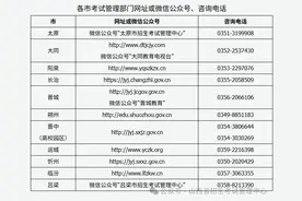 【考试资讯】2025年上半年中小学教师资格考试（面试）考生告知书图片