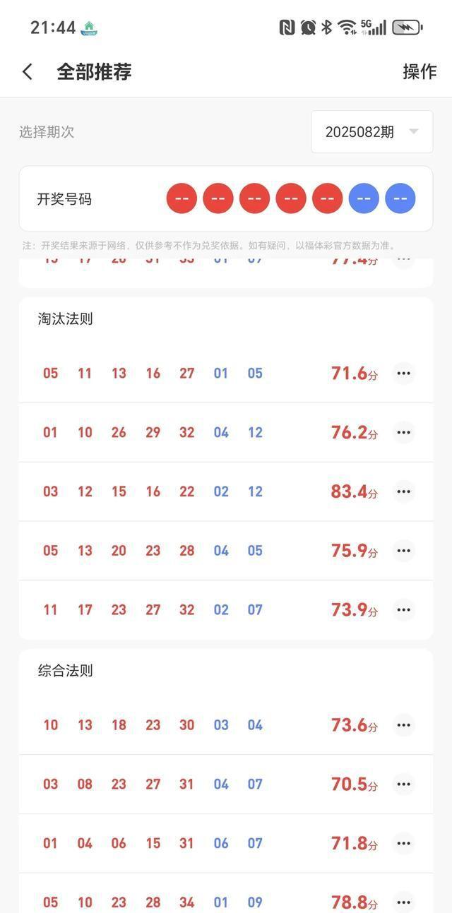 25082期大乐透