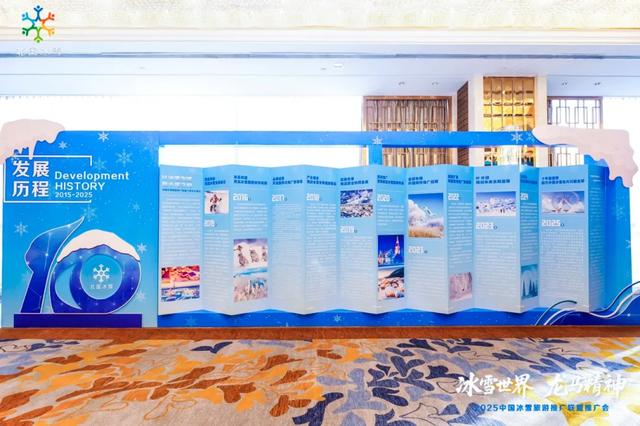 “冰雪世界·龙马精神”2025中国冰雪旅游推广联盟推广会在哈尔滨举行