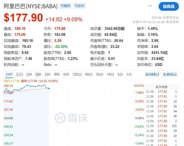 深夜，关税大消息！降至15%