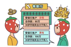 “伤筋动骨”靠“养”就行？这样恢复，让你和伤痛彻底说拜拜！图片