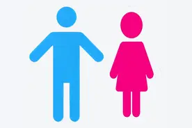 【豫健科普】关爱男性健康 04性别：可不是只有男和女图片