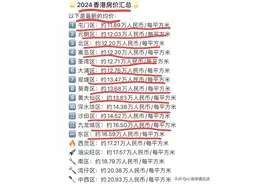 终于有人把“2024香港房价汇总”，整理出来了，不知道的收藏。图片