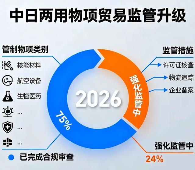 高市立下“军令状”，若达不成自己就辞职走人	，并再次向中国喊话