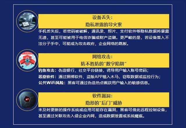 净网—2025｜个人终端保卫战——守好网络安全的“最后一公里”