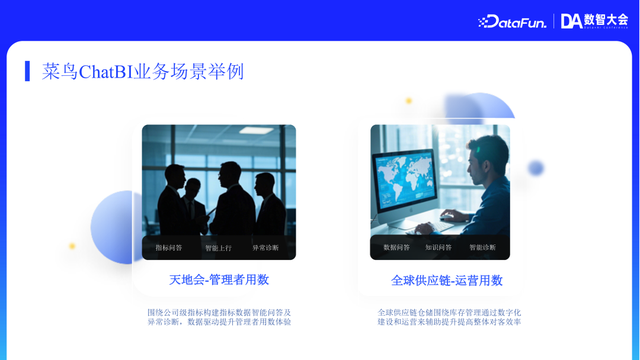 菜鸟集团 ChatBI 在物流领域实践