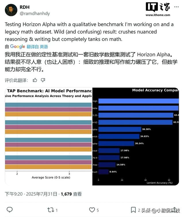 匿名AI模型登顶创意榜，超Kimi K2引猜测，是GPT-5前奏？行业懵了