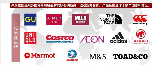 精彩时刻，即将见证 | 2025“桑莎杯”首届AI服装设计邀请赛总决赛在即！