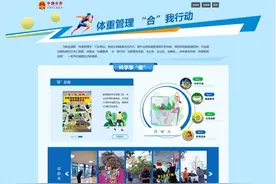 合肥市人民政府网上线《体重管理“合我行动”》服务专题图片