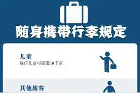 端午出行小贴士 哪些物品不能带上火车图片