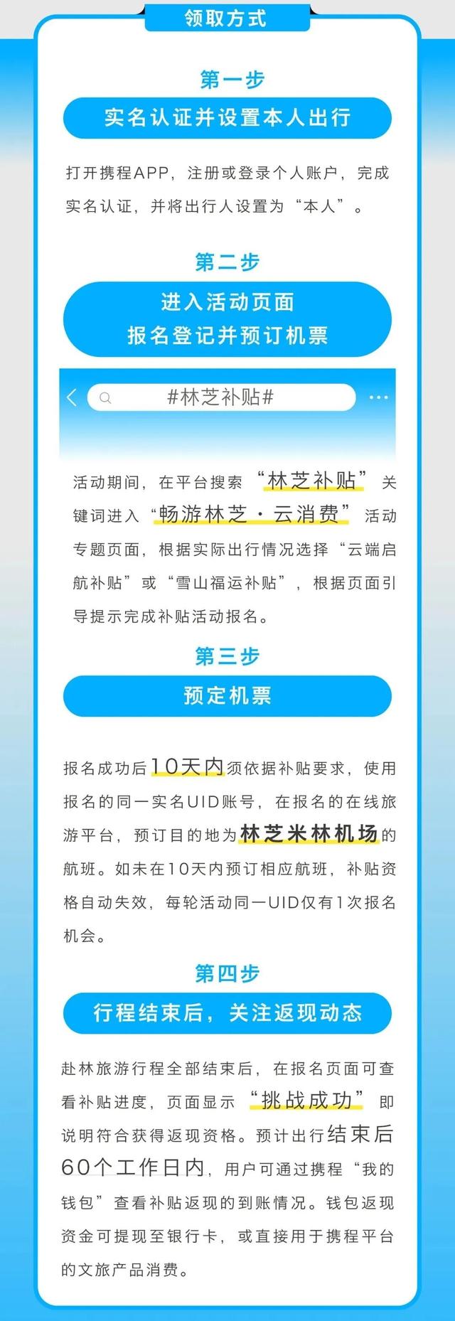 西藏一机场传好消息！最新补贴来啦~