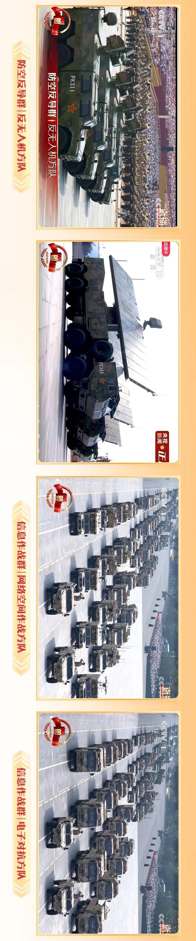 最快最全！一张长图速览九三盛大阅兵