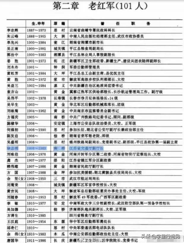 比韩建林还硬！徐湖平大靠山，竟是江苏“一把手”，父亲的老战友