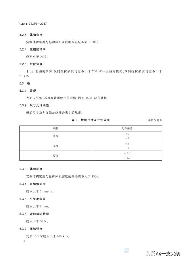 《纳米孔气凝胶复合绝热制品》GB/T 34336-2017