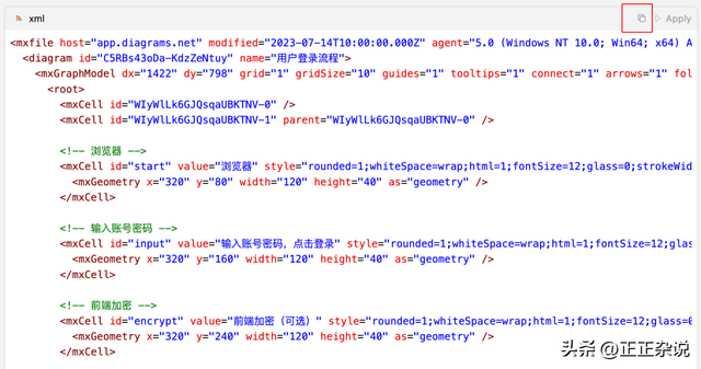 程序员必备技能——AI画技术图