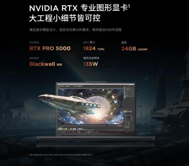 22999元起!ThinkPad P16 2026移动工作站全面解读