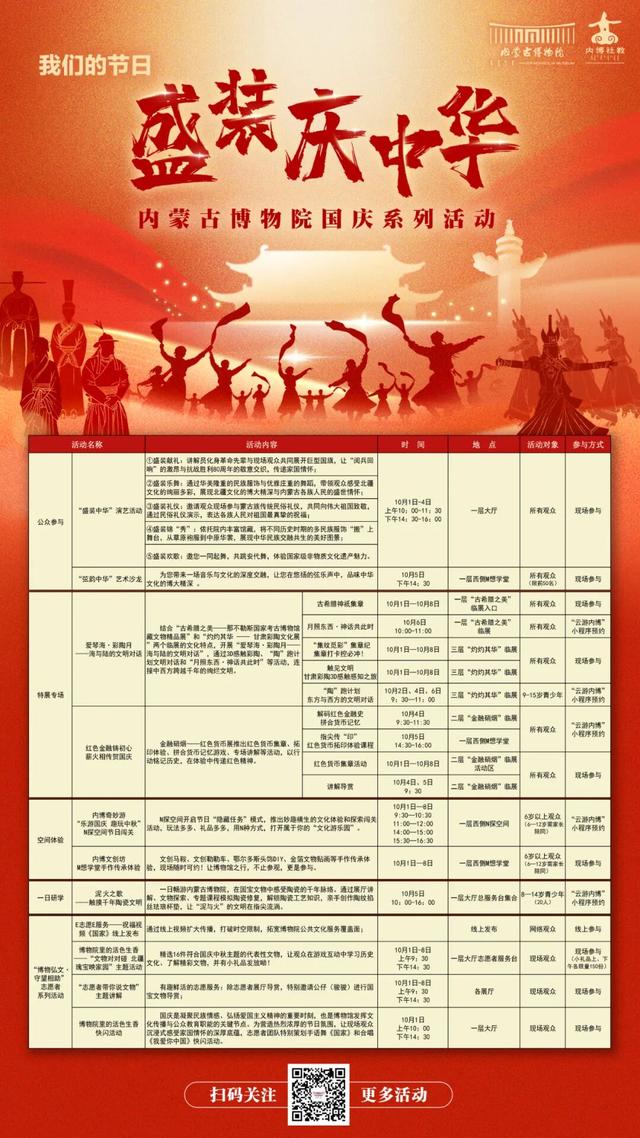 抓紧预约！内蒙古博物院“夜场+延时”即将上线