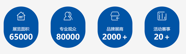 10月郑州肉博会全攻略：时间+展品范围+活动一览