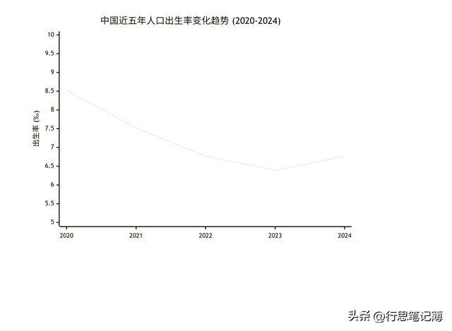 未来陪你养老的，可能是机器人！
