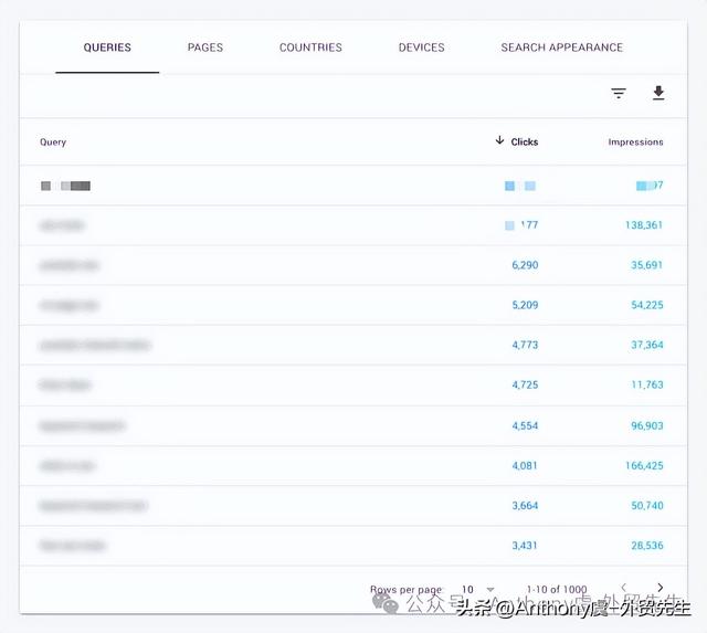 2025年SEO实战指南：提升排名不可错过的十大核心策略