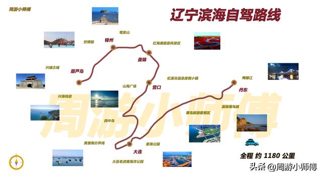 50幅北方旅游路线地图集合旅行者必备参考，带你玩转北方