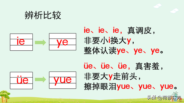 汉语拼音ie、üe、er图文讲解