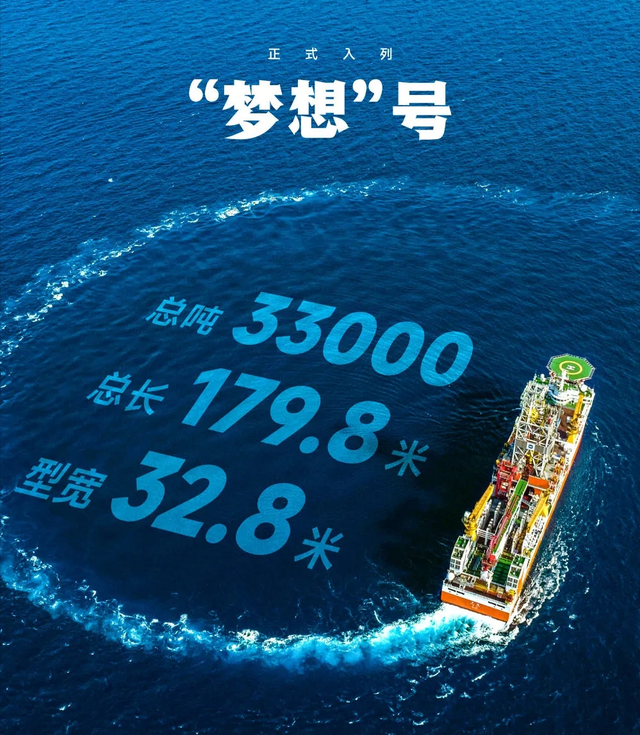 中国制造又一神话！全球最强：我国首艘自研大洋钻探船有多牛！